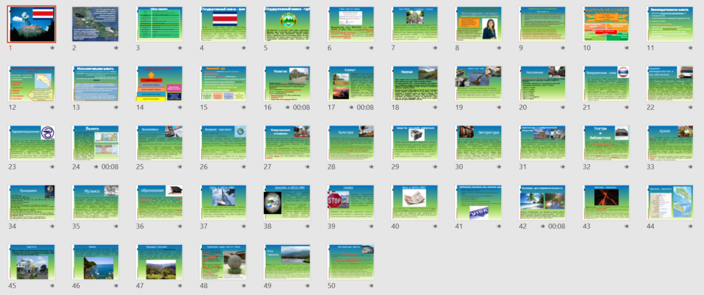 Презентация Менеджмент в туризме - Коста Рика