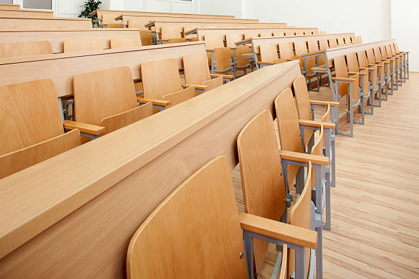 Виды учебных заведений: университет